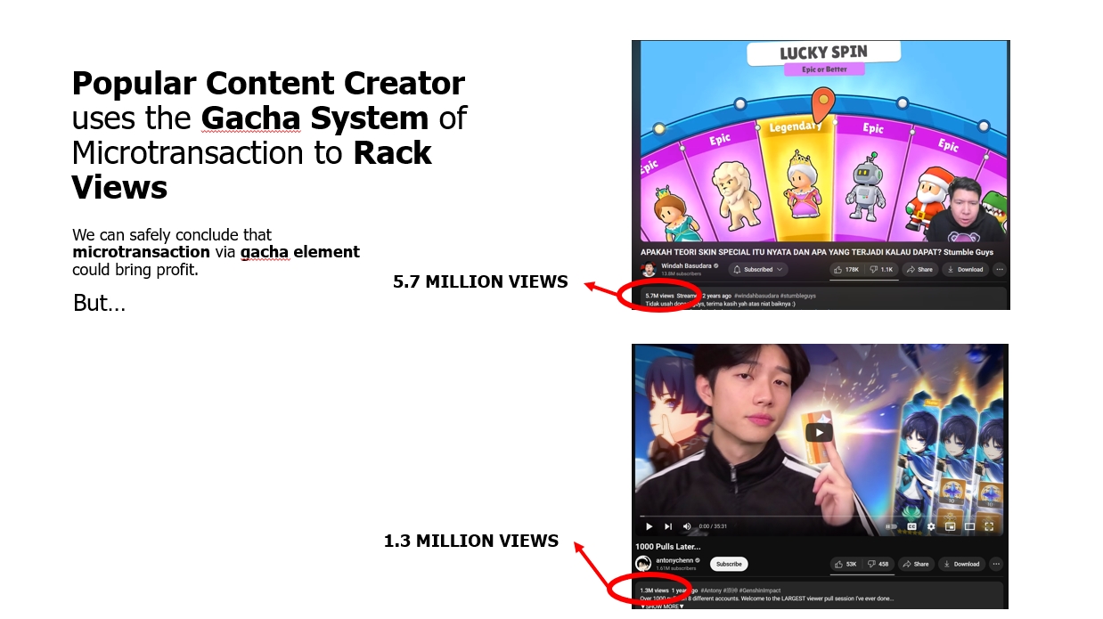 Mobile Game Data Analysis